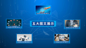 五大图文展示AE模板