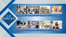 科技板块企业图文分类AE模板