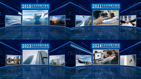 科技感企业历程图文AE模板