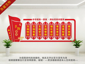 民族团结文化墙