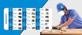 装修公司安装服务18项标准海报
