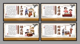 传统美食展板