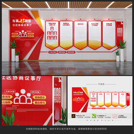 有事好商量文化墙