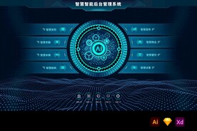 科技齿轮3D图标后台系统首页