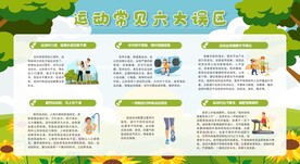 运动常见六大误区展板