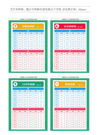 少儿体测体适能数据表