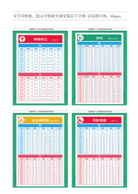 少儿体测体适能数据表