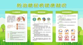 预防防治糖尿病展板宣传栏