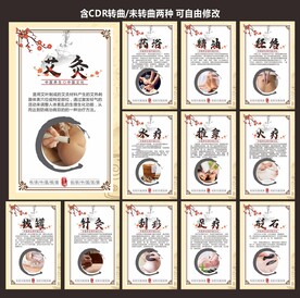 美容养生宣传海报