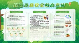 校园食品安全教育宣传
