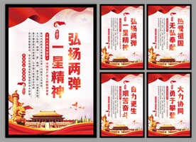 两弹一星精神党建海报