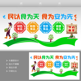 餐厅文化墙  