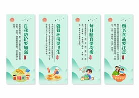 食品安全挂画展板