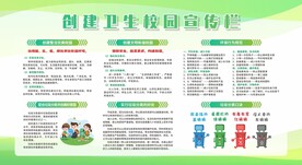 创建卫生校园健康教育