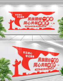 民族团结文化墙