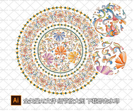 传统花纹吉祥缠枝纹景泰蓝珐琅彩