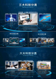 三维旋转科技图文分类AE模板