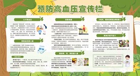 预防高血压宣传栏