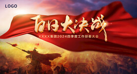 营销战役会议画面