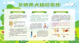 文明养犬宣传栏