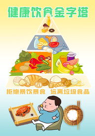 健康饮食拒绝垃圾食品公益广告