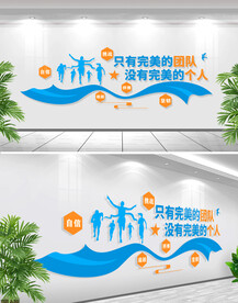 团队励志文化墙标语