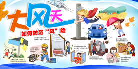 大风天