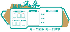 员工风采文化墙