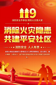社区消防安全宣传海报