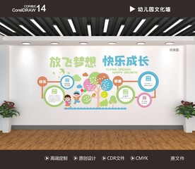 幼儿园文化墙