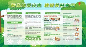 地质灾害防治宣传栏