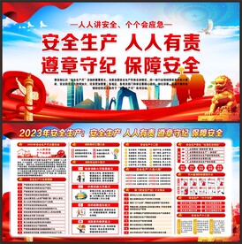 安全生产展板