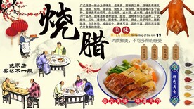 烧腊背景墙