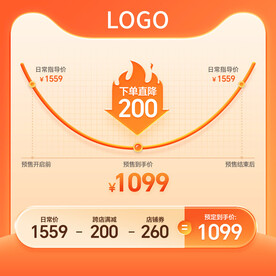 淘宝天猫聚划算价格曲线主图