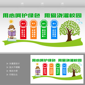 三风一训校园文化墙