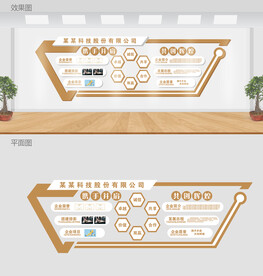 动感公司企业文化形象墙