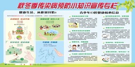 秋冬季预防流感宣传栏