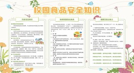 校园食品安全教育宣传栏