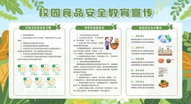 校园食品安全教育宣传栏