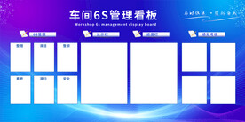 6S管理制度展板