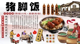 猪脚饭背景墙