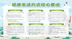 健康生活方式核心要点宣传栏