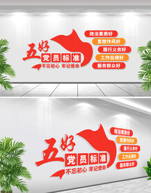 五好党员标准文化墙