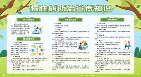 慢性病防治知识宣传栏
