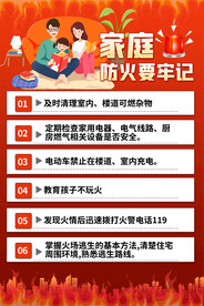 社区消防安全宣传海报