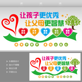 家校共育文化墙