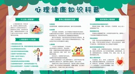 心理健康教育宣传栏展板