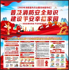 消防展板