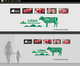 牛肉形象墙