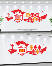 社会主义核心价值观